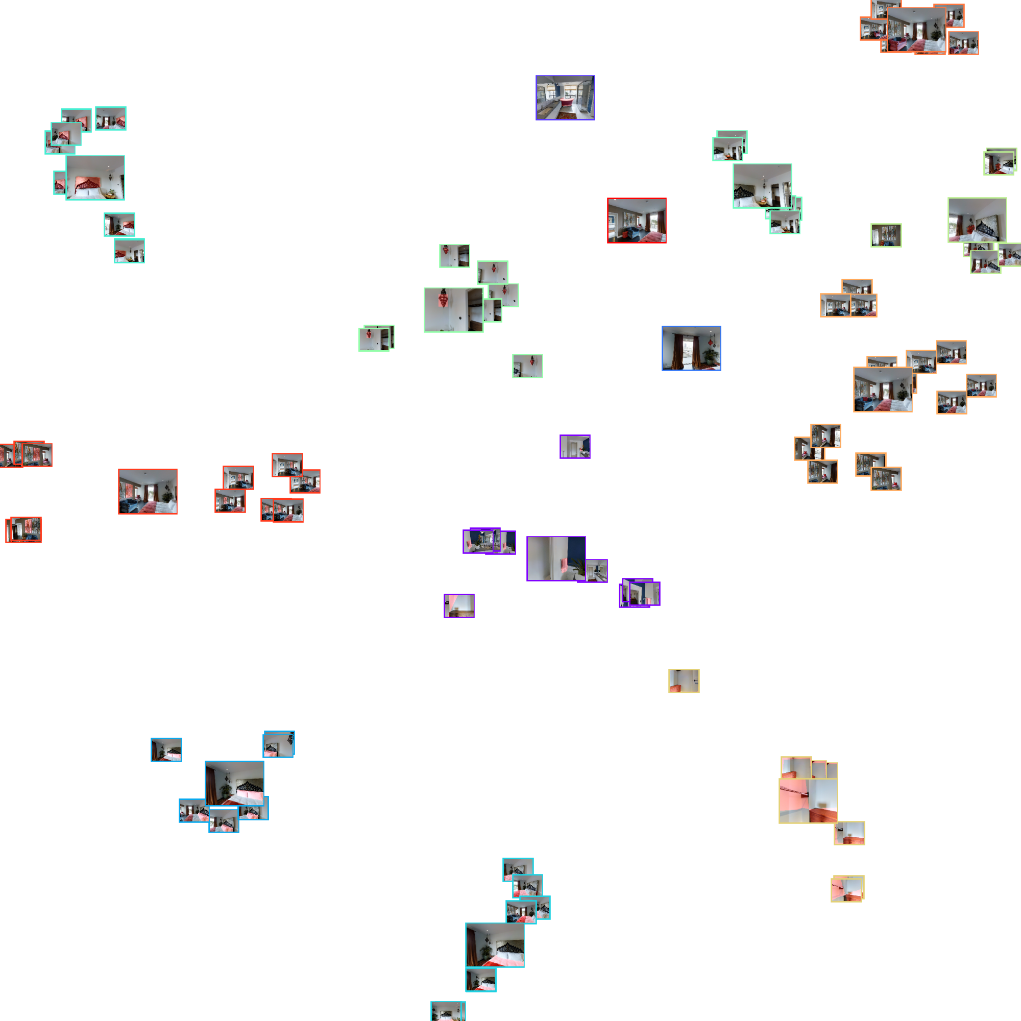 Embeddings and clustering outputs of an example episode (1).
Embeddings are extracted from the trained CNN and projected to 2D space using
t-SNE&nbsp;